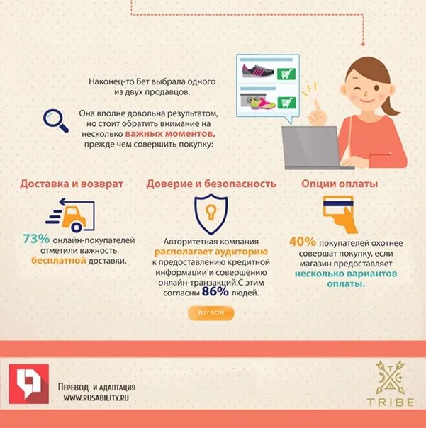 Стоит обратить внимание. Продающая инфографика. Кредит на что надо обратить внимание. Также стоит обратить внимание. Обратите внимание запятая.