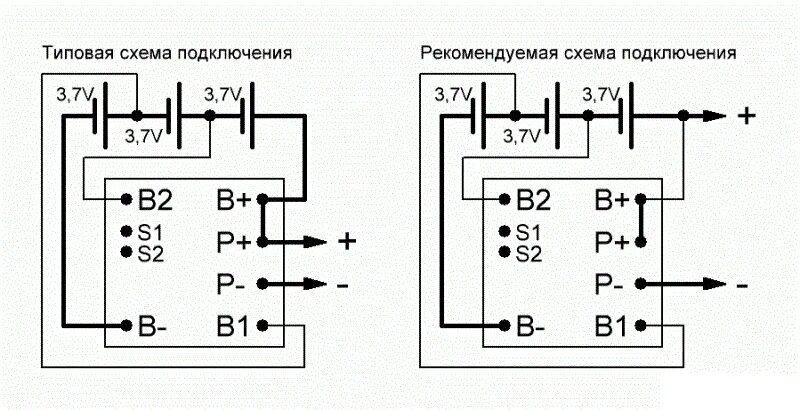 Подключение s3. HX-3s-fl25a-a схема подключения. Схема BMS 3s шуруповерта. Подключение платы BMS 3s 25а схема подключения. Аккумулятор 3s схема соединения.