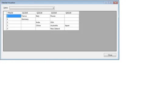 Dataset row