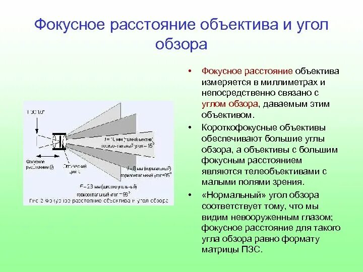 Где находится фокусное расстояние. Где находится фокусное расстояние