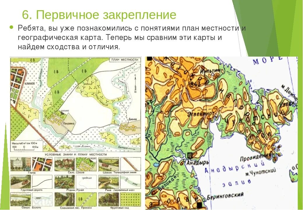 Картинки ЧЕМ ОТЛИЧАЮТСЯ ПЛАНЫ И ГЕОГРАФИЧЕСКИЕ КАРТЫ