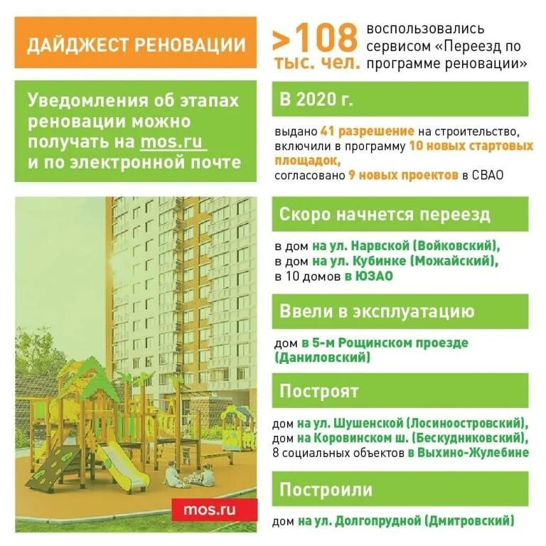 Программа реновация жилищного фонда. Программа реновации жилья в Москве. Мой новый дом программа реновации. Список новых домов реновация. Можно продать квартиру по реновации