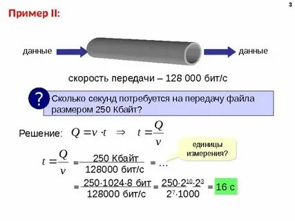 Данных скорость 1 мб с