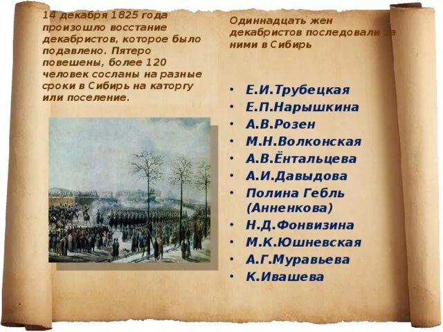 26 декабря 1825 восстание декабристов. Сенатская площадь 14 декабря 1825 года. Восстание декабристов 1825 года. 1825 год словами. Участники декабристского восстания 1825.