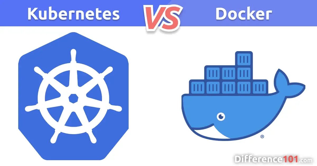 Docker runner. Докер кубернетис. docker kubernetes мем. kubernetes logo без фона. docker kubernetes консоль.