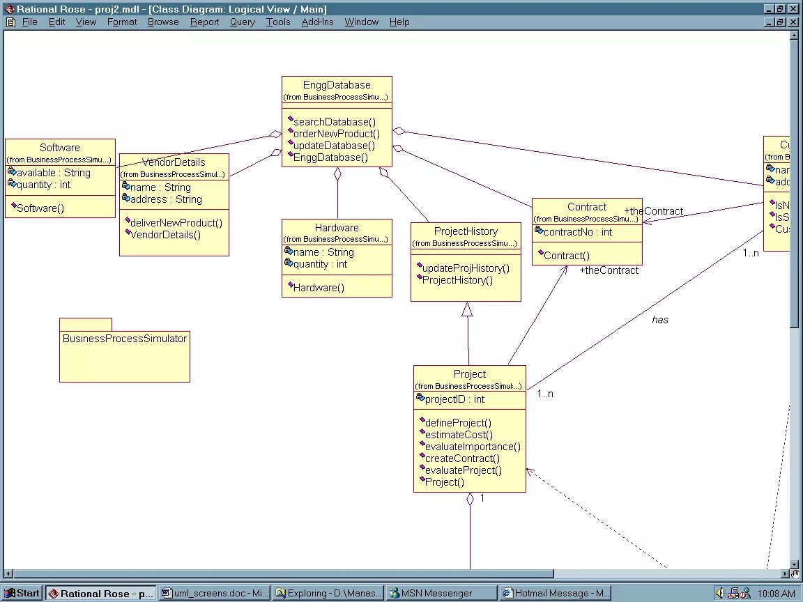 Rose uml. Rational rose построение диаграммы классов. диаграмма классов uml rational rose. диаграмма компонентов uml rational rose. диаграмма классов гостиница rational rose.