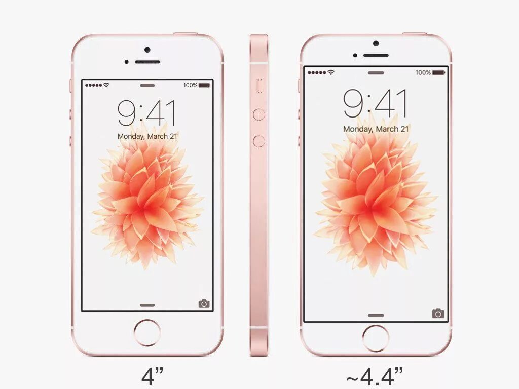 Айфон 5 se габариты. Айфон се 2016 характеристики. Iphone se какой по счету. Айфон се размеры. Айфон se габариты.