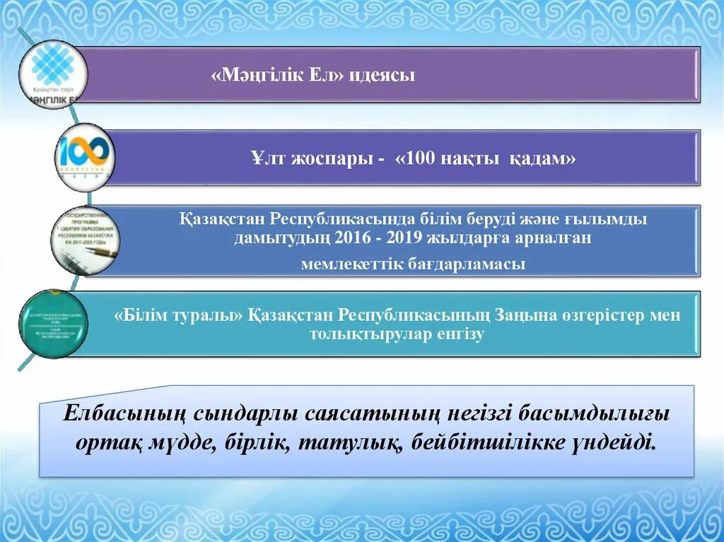 Сапалы білім беру. Ұлттық тәрбие презентация. Мангилик ел презентация казакша. Білім туралы заң слайд презентация. Мәңгілік ел идеясына презентация.