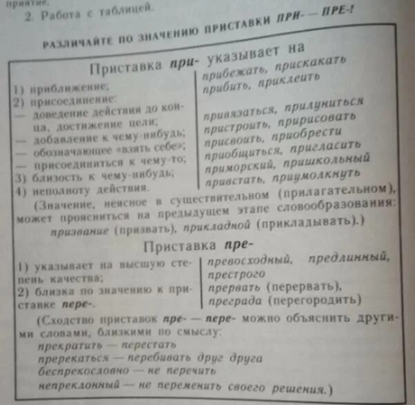 Объяснительный диктант пре и при. Диктант на пре при 5 класс. Объяснительный диктант на приставки при пре. Пре при объяснительный диктант ответы. Объяснительный диктант 2 класс имя существительное