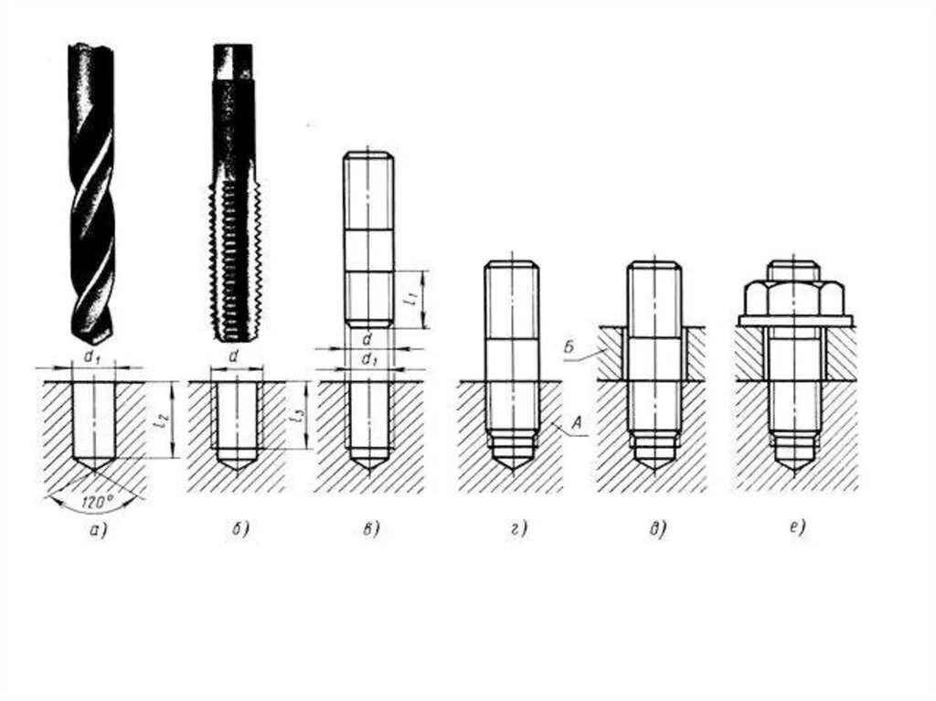 Разрыв шпильки. Чертеж отверстие с резьбой под шпильку м20. Чертеж резьба м10 глухое отверстие под шпильку. Шпилечное соединение м20x60. Резьбовое отверстие под шпильку м10.