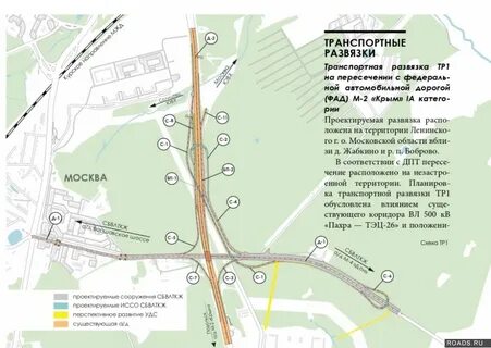 Развязка варшавское шоссе и расторгуевское шоссе