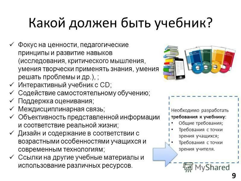 каким должен быть учебник. каким должен быть современный учебник 10 предложений. каким должен быть современный учебник 10 предложений. каким должен быть современный учебник 10 предложений. каким должен быть современный школьный учебник.