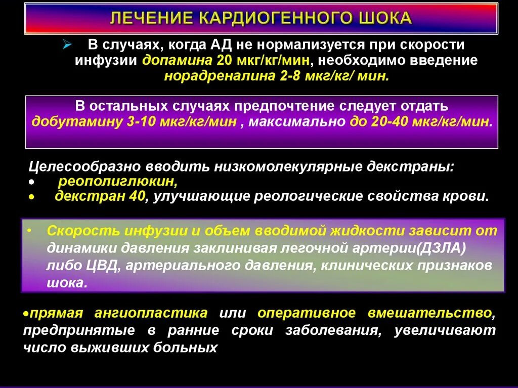 Кардиогенный ШОК лечение. Лекарства при кардиогенном шоке. При истинном кардиогенном шоке показано Введение. При кардиогенном шоке. Кардиогенный шок наиболее часто