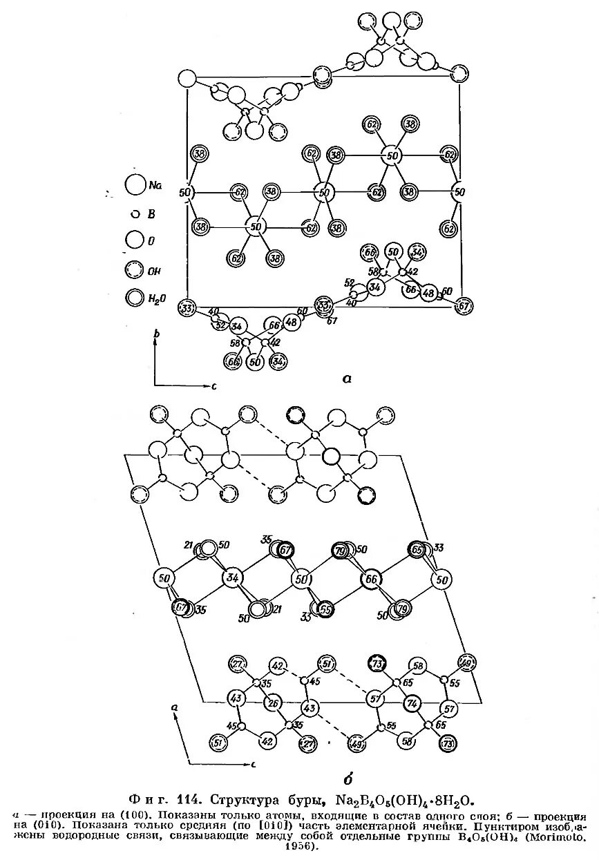 Бур по железобетону sds-plus 40мм. Строение буры. Тетраборат натрия структурная схема. Формула тетрабората натрия в химии. Строение буры.