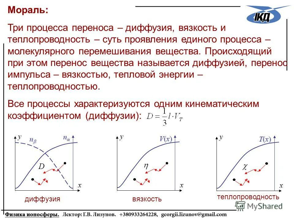 коэффициенты диффузии теплопроводности вязкости