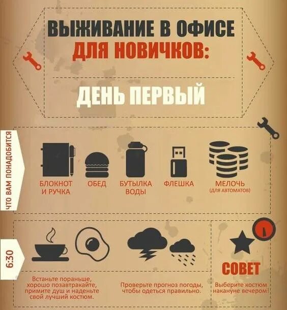 День 1 2 3. Советы для выживания. Советы для офиса. Правила выживания в офисе. Советы выживальщика.