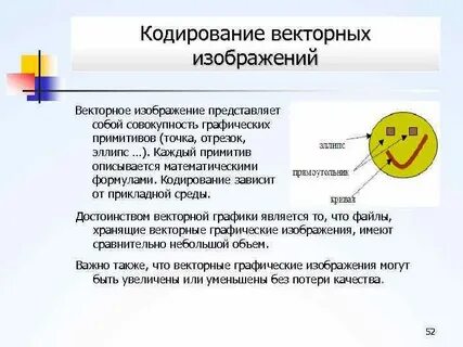 Векторное кодирование информации