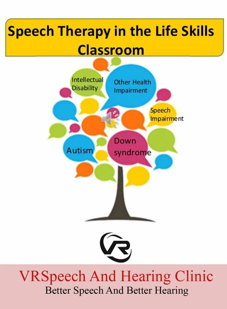 Speech for Classroom language. Classroom Speech Bubbles. Classroom language Bubbles. Speech Bubbles for Classroom language.