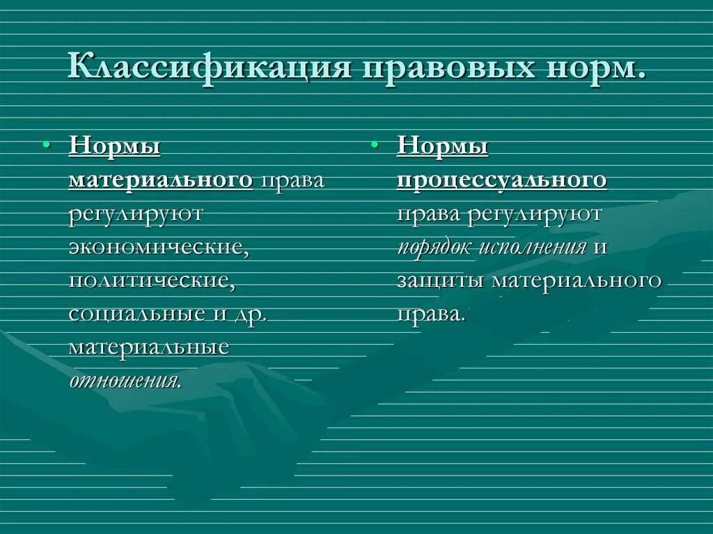 Правовые нормы экономика. Принципы классификации правовых норм. Классификация юридических норм. Классификация правовых норм таблица. Систематика правовых норм.