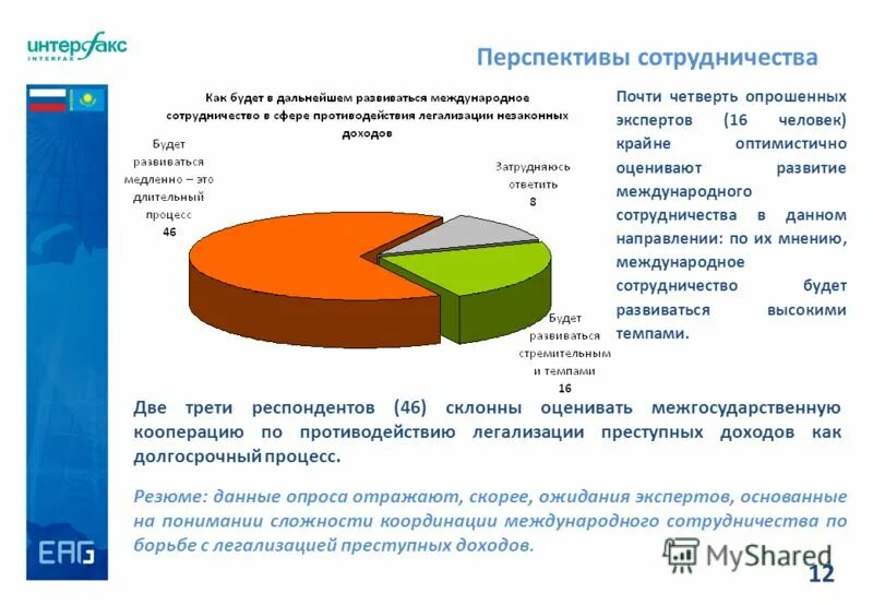 Результат международного сотрудничества. Перспективы международного сотрудничества. Международное сотрудничество в сфере высшего образования. Сложность международного сотрудничества. Перспективное сотрудничество.