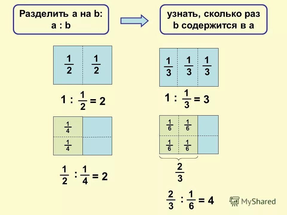 1 делим 3 14