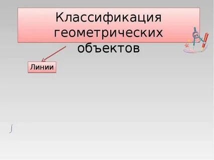Геометрическая классификация