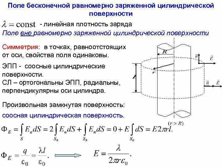 Электростатическое поле цилиндра. Линейная поверхностная и объемная плотность заряда. Линейная плотность заряда формула. Потенциал бесконечного равномерно заряженного цилиндра. Поверхностный gkjnyjccnm заряд.