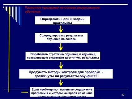 Лунное озверение хср