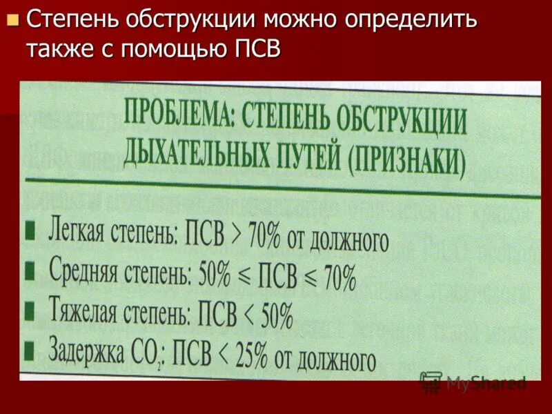 степени бронхиальной обструкции