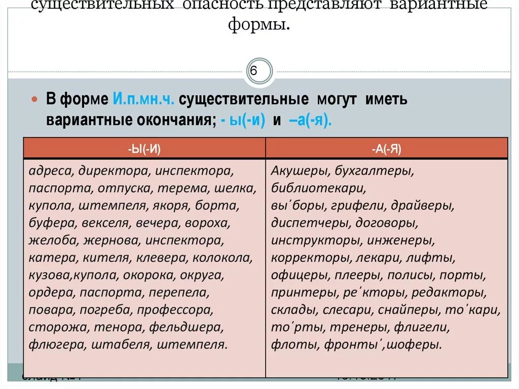 Какие есть формы существительного