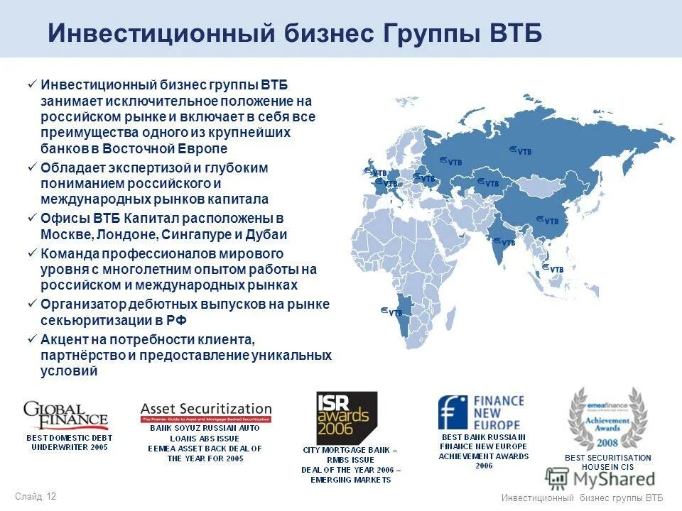 Инвестиционная бизнес группа. ВТБ на рынке ценных бумаг. Инвестиции +в бизнес +в России. Частная инициатива рынка.