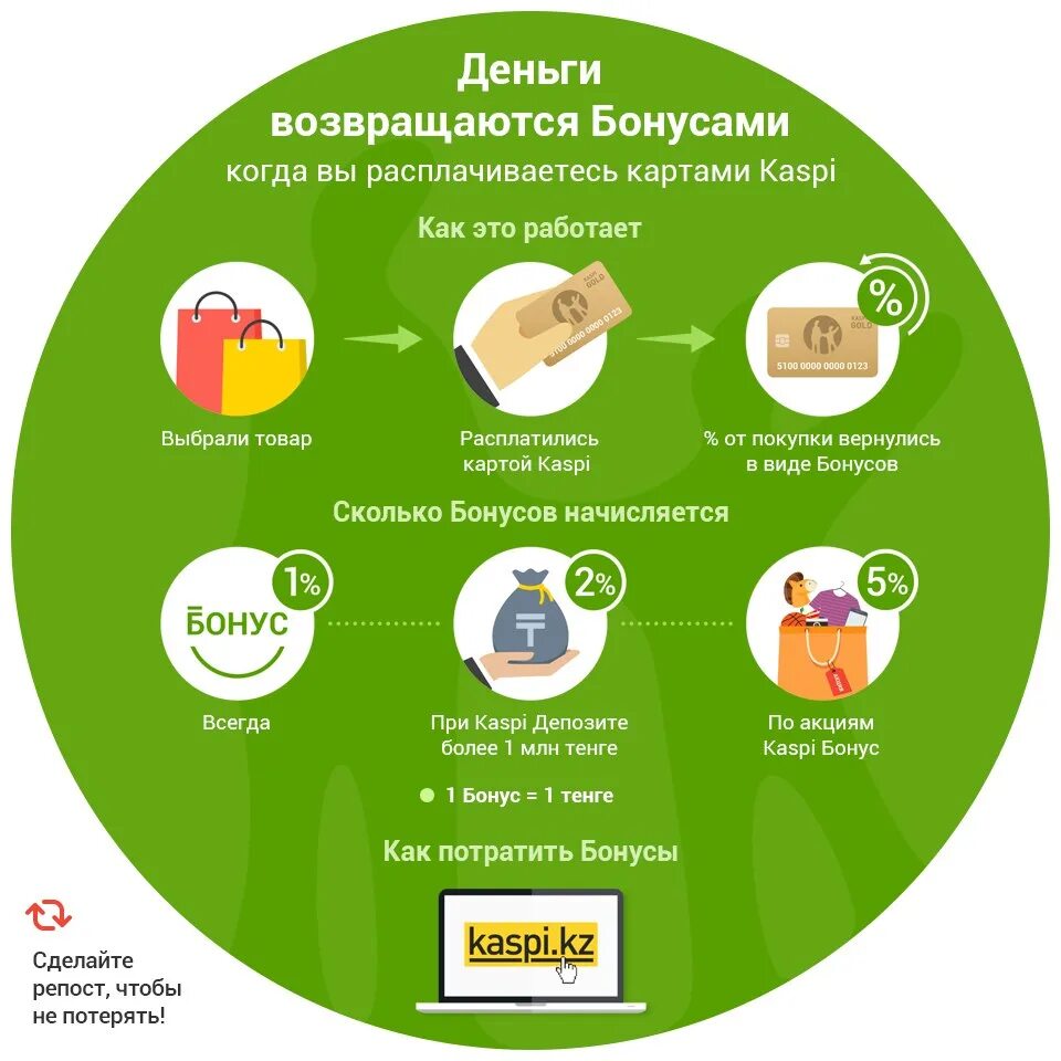 Оплата kaspi. Каспи. Каспи Голд. Оплата продуктов частями. Каспи карта.