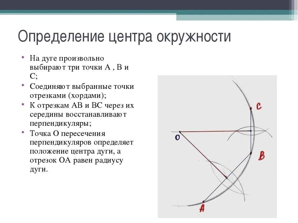Построение центра данной окружности. Как вычислить центр круга с помощью линейки. Как определить середину круга. Как измерить центр окружности. Как найти центр окружности.