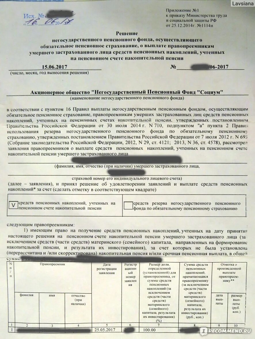 Как получить деньги со счетов умершего. Заявление правопреемника о выплате пенсионных накоплений. Заявление правопреемника НПФ Сбербанка образец. Письмо от пенсионного фонда о выплате. Образец заявления об отказе о выплате накопительной пенсии.