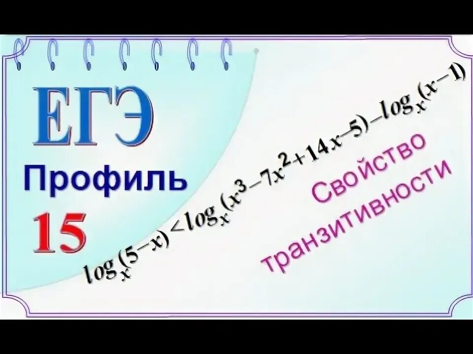 Свойство транзитивности неравенств.