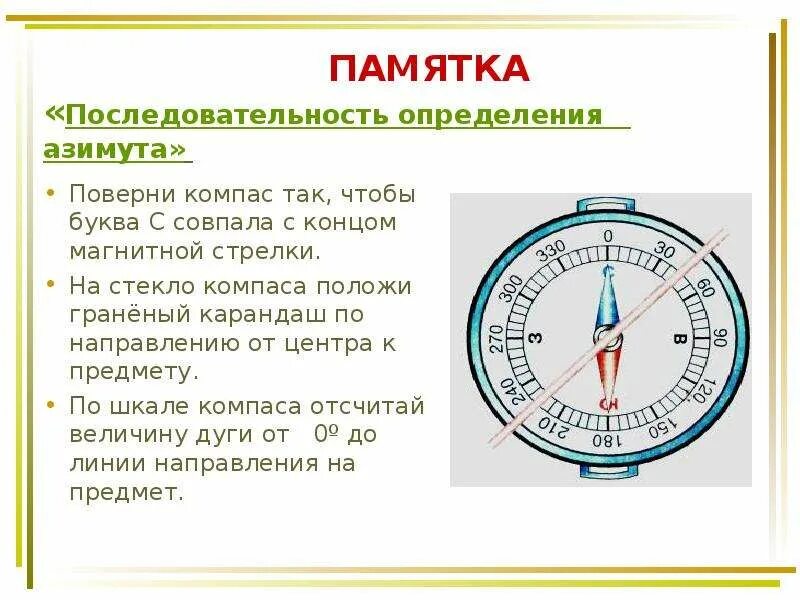 Компас 6 букв. Как определить стороны света по компасу. Определение сторон света по компасу. Компас определить стороны. Компас направления сторон.