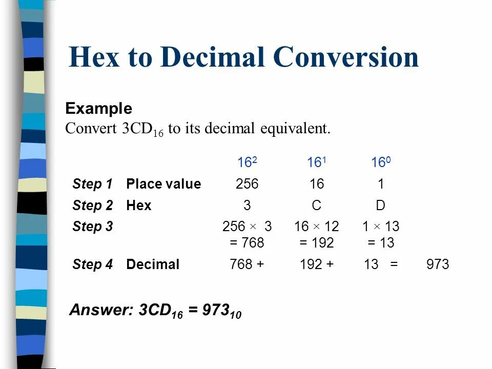 Hex number. Hexadecimal to decimal convert. decimal to hex. hex to decimal converter. 16 hexadecimal.
