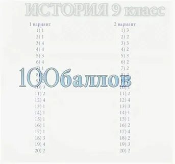 Статград егэ математика профиль пробник 2024