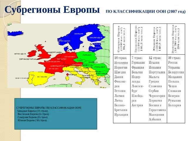 Страны северного субрегиона