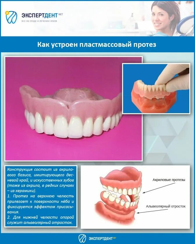 Гальванизм в полости рта. Гальванические коронки для зубов. Гальванический синдром. Гальванизм в стоматологии.