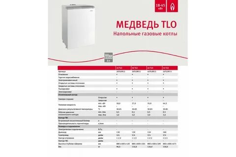 Котел протерм размеры