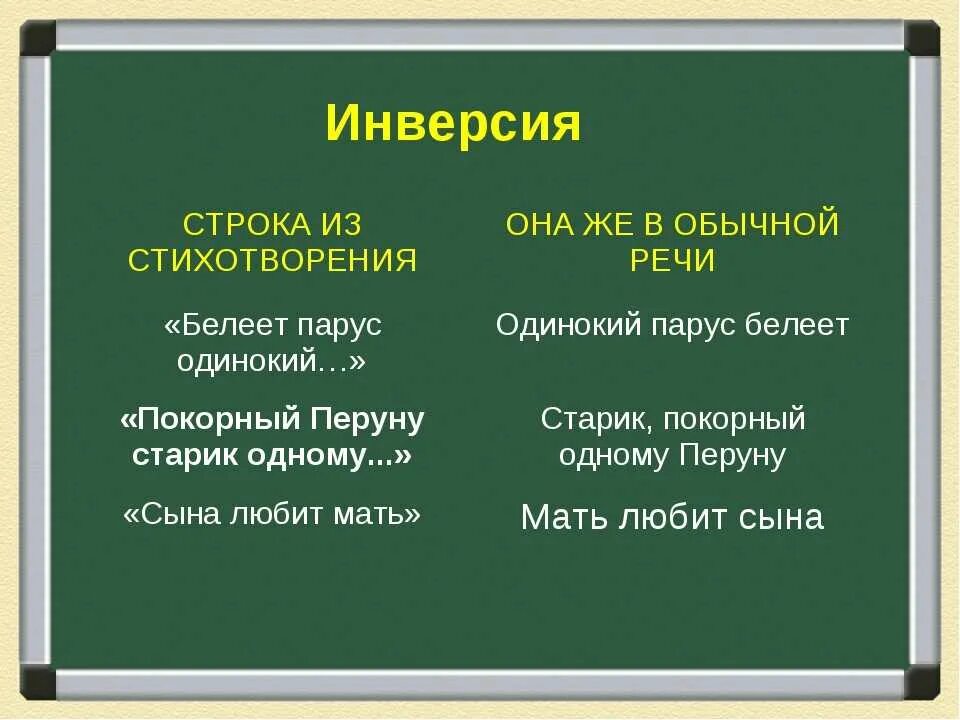 Инверсия в стихотворении. Инверсия примеры. Инверсия примеры из литературы. Инверсия в литературе примеры. Инфэверсия примеры из литературы.