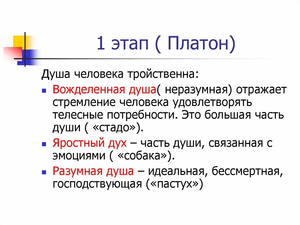 Виды души Платон. Душа по Платону. Типы души по Платону. Концепция души Платона. Душа определение 5