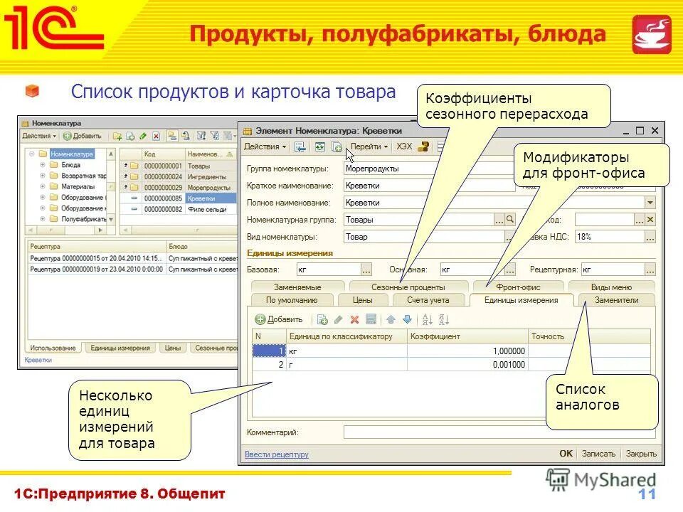 1с национальный каталог