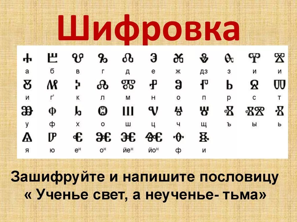 Буквы цифры кириллица