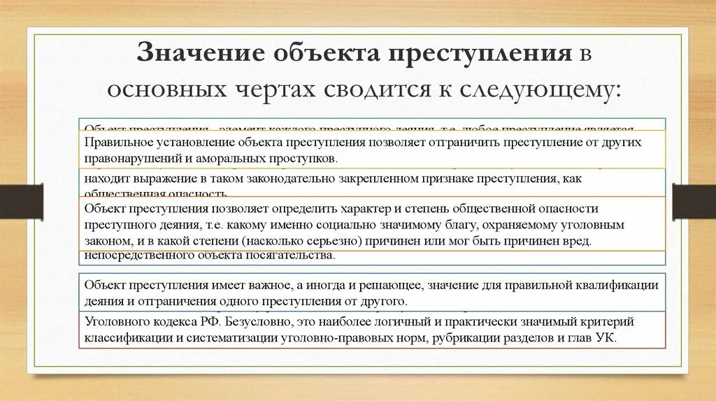 Раскройте смысл правонарушение