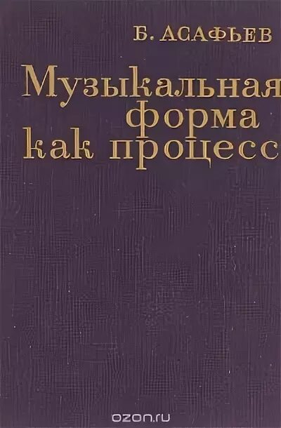 Асафьев композитор. Б.В. Асафьева.