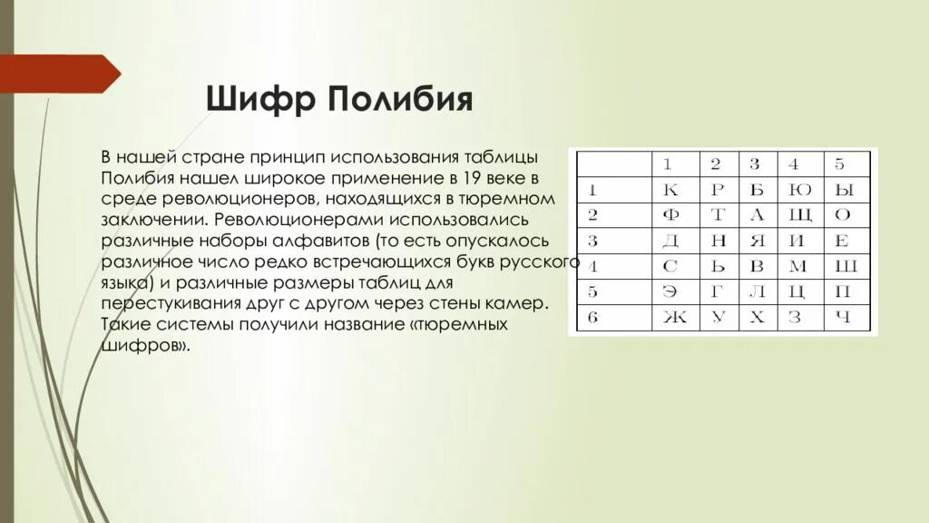 Коды шифровки текста. Шифровальный квадрат Полибия. Шифр квадрат Полибия. Шифрование с помощью квадрата Полибия. Шифр Полибия 2 метод шифрования.