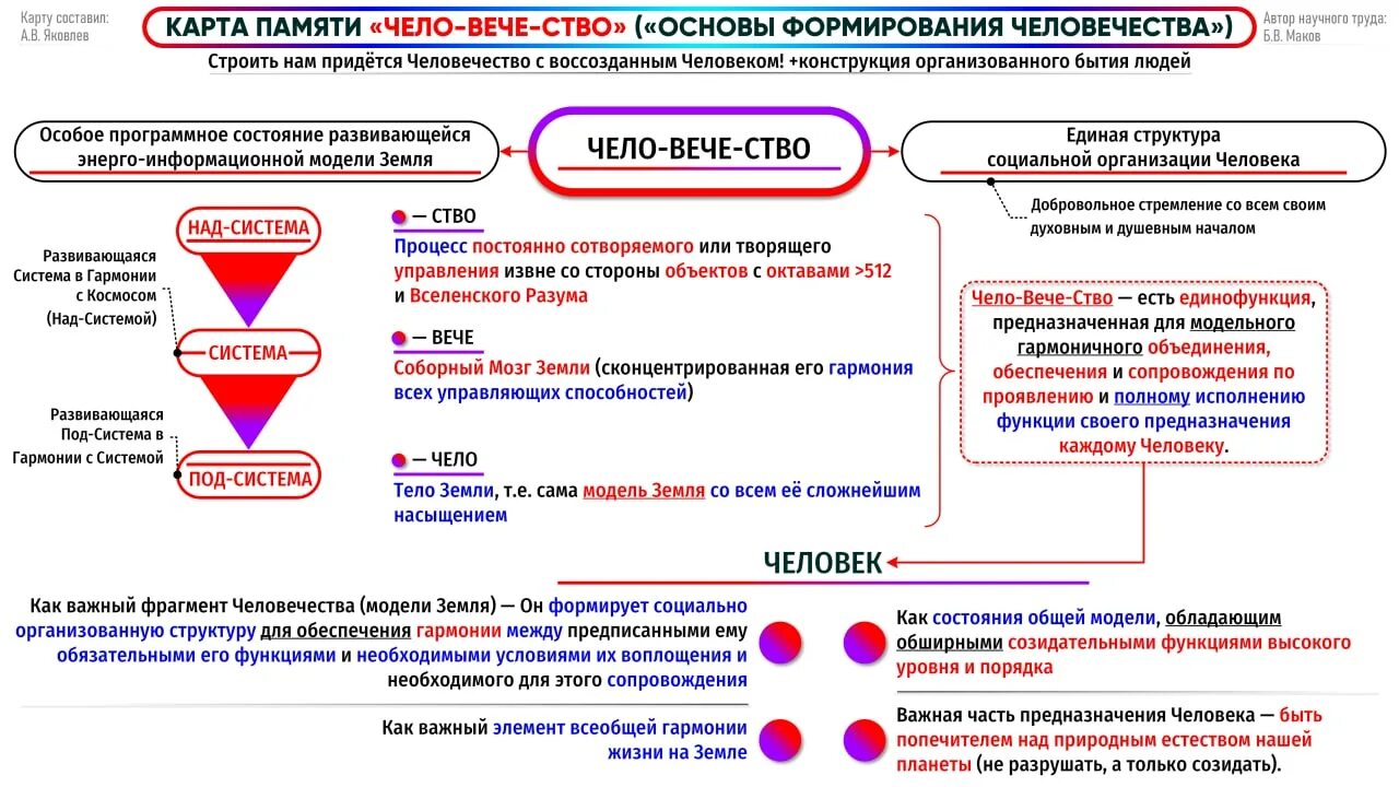вставь пропущенные буквы. норма техники чтения 4 класс. озаглавь текст и запиши. перепишите текст 1 раскрывая раскрывая скобки. христианство заключение.