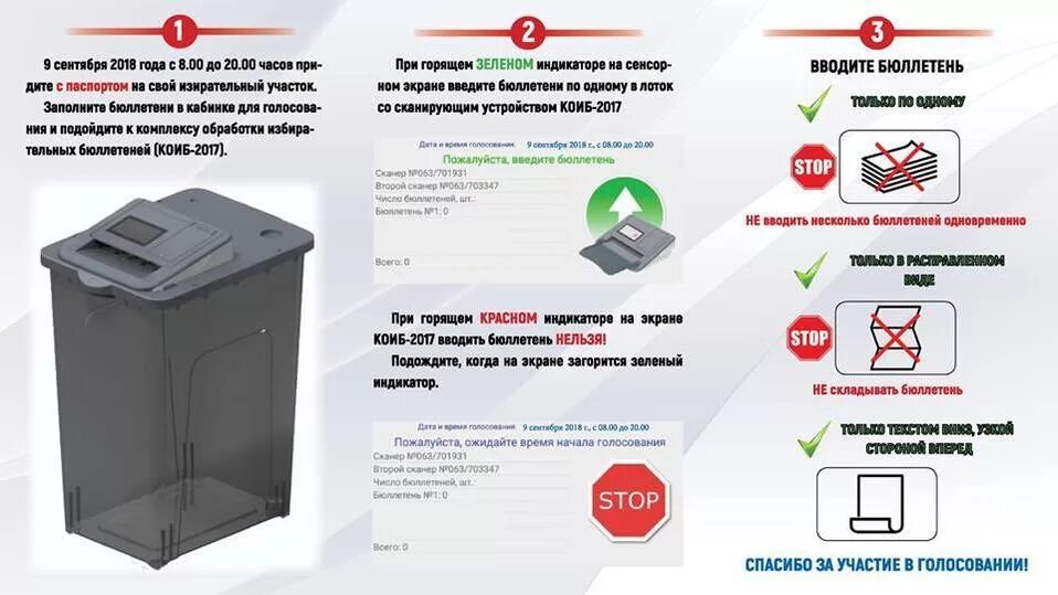 При голосовании с использованием коиб используются ответ. При голосовании с использованием коиб используются ответ